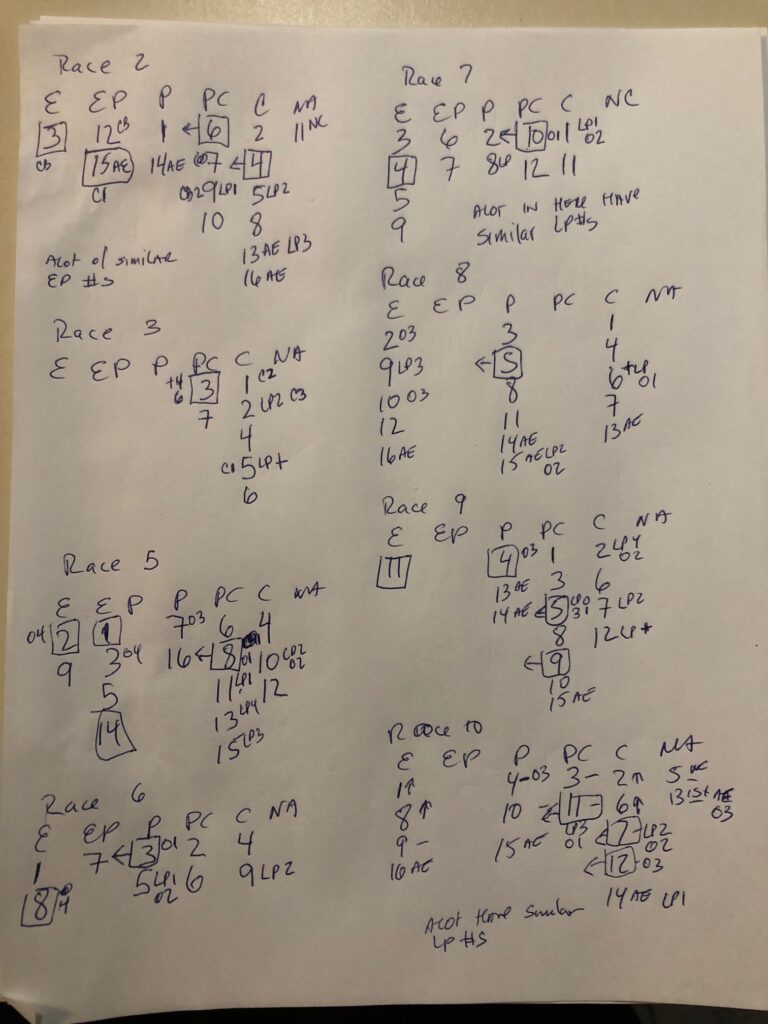 Kentucky Downs Pace Worksheet 9-1-22