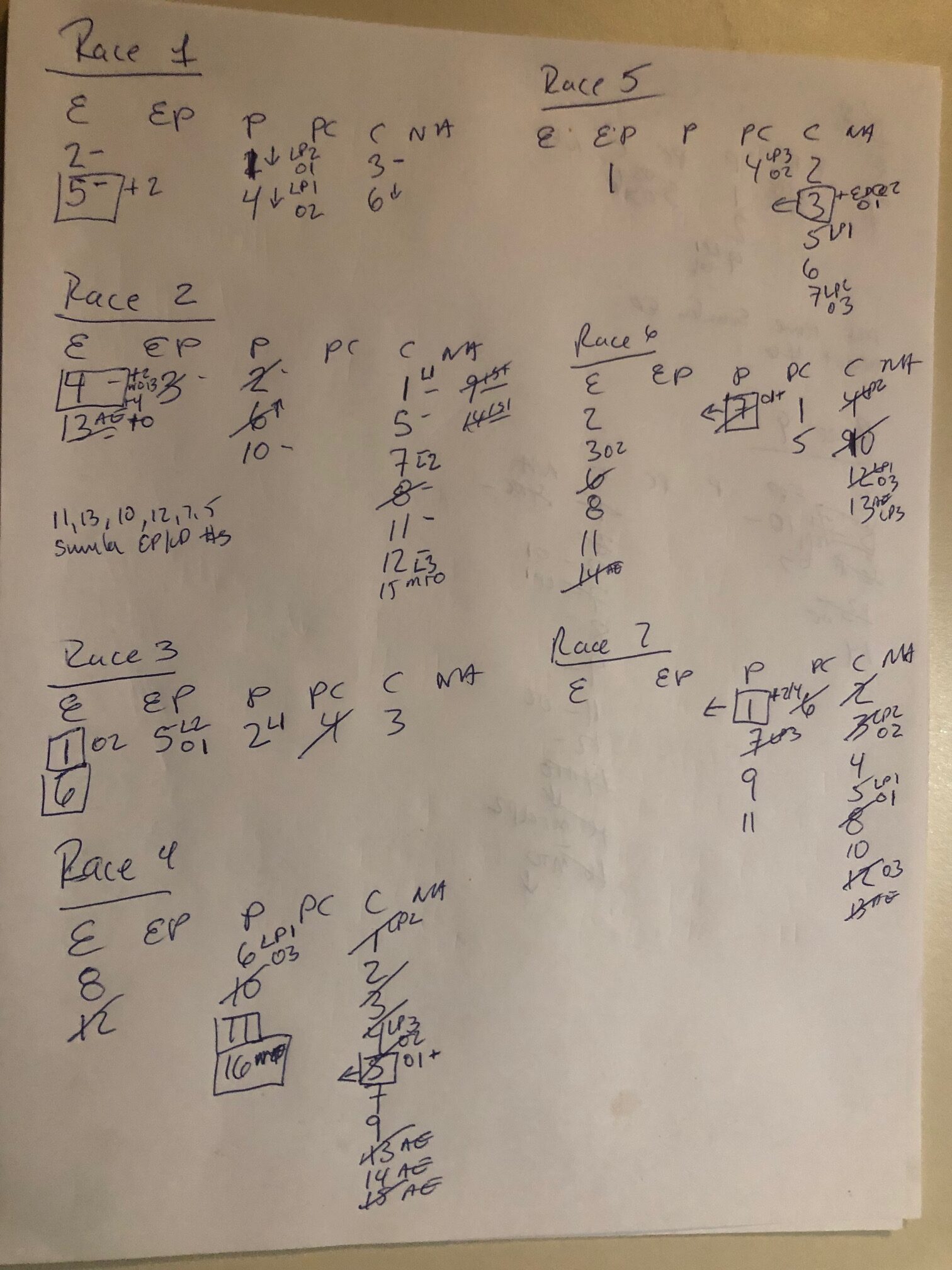 Horse Racing Today – Belmont at Aqueduct Picks – Thursday, October 6