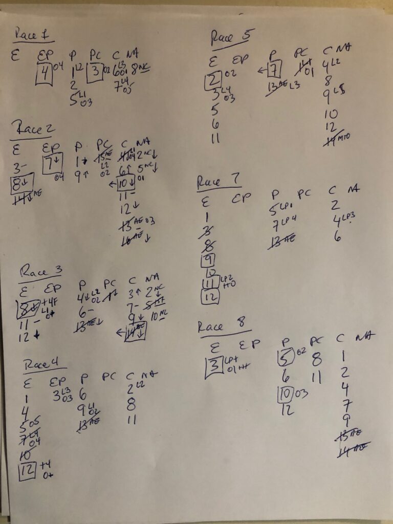 Keeneland Pace Worksheet 10-12-22