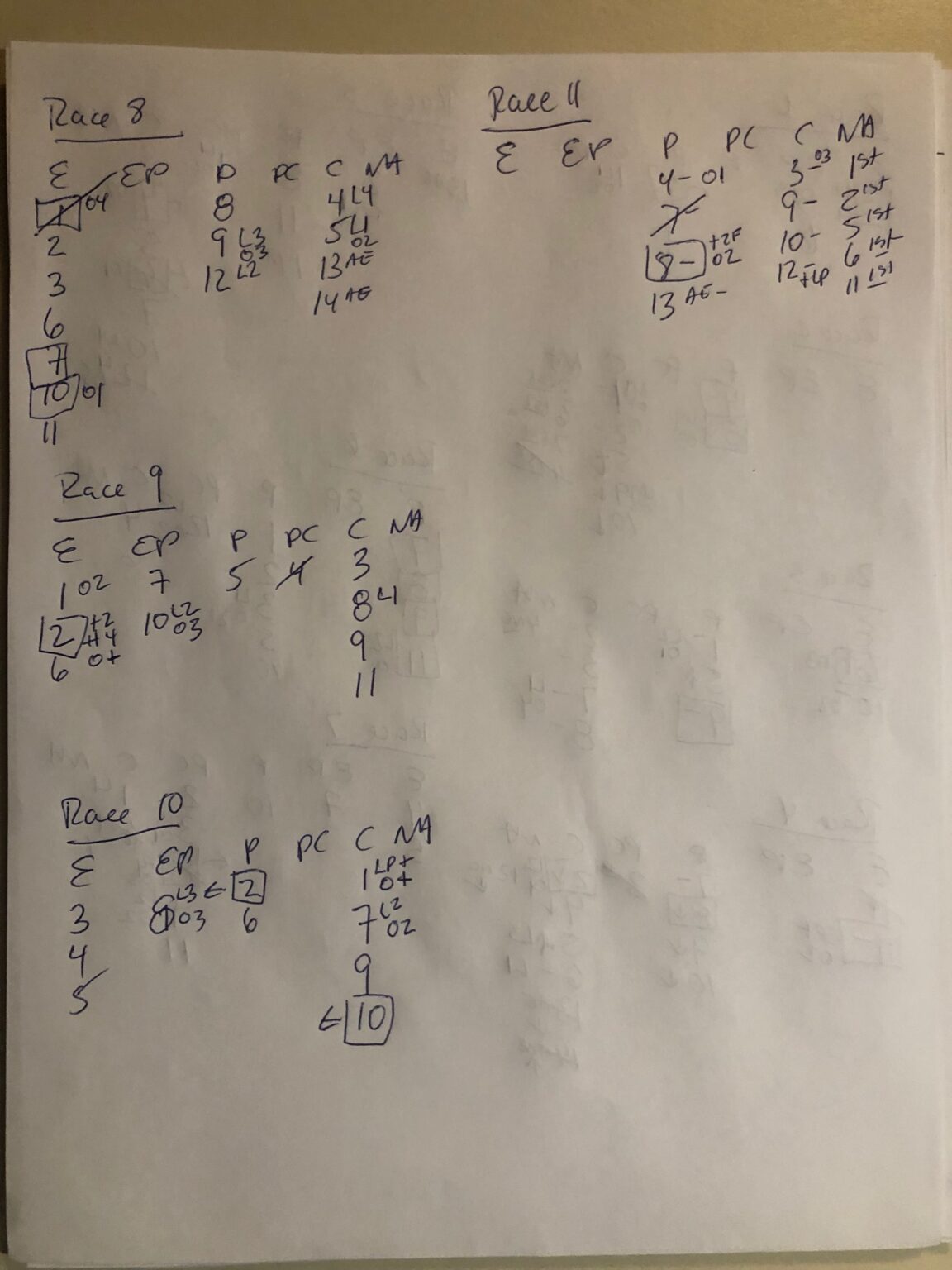 Horse Racing Today Horseshoe Indianapolis Picks Wednesday, October