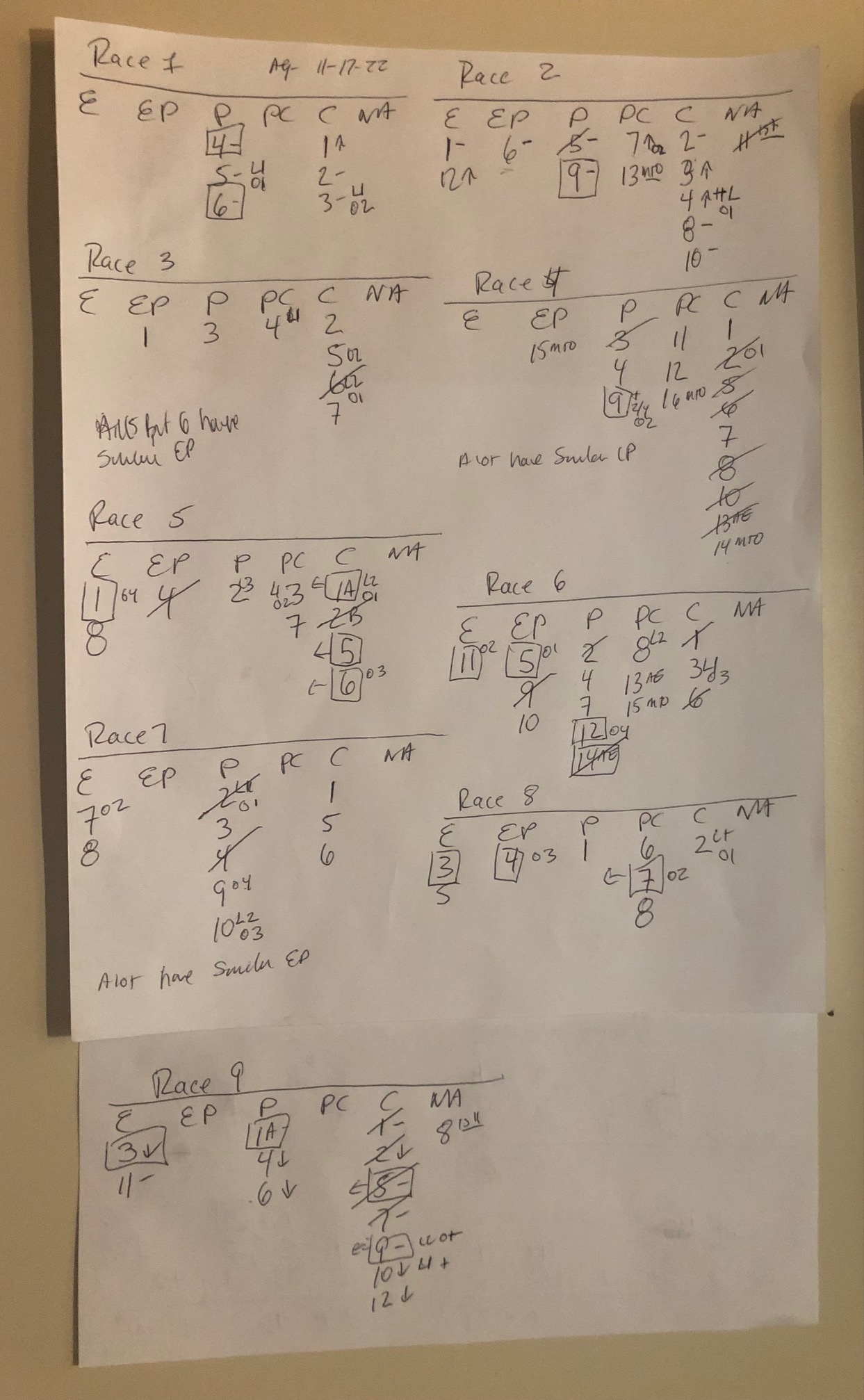 Horse Racing Today Aqueduct Picks Live Thursday, November 17, 2022