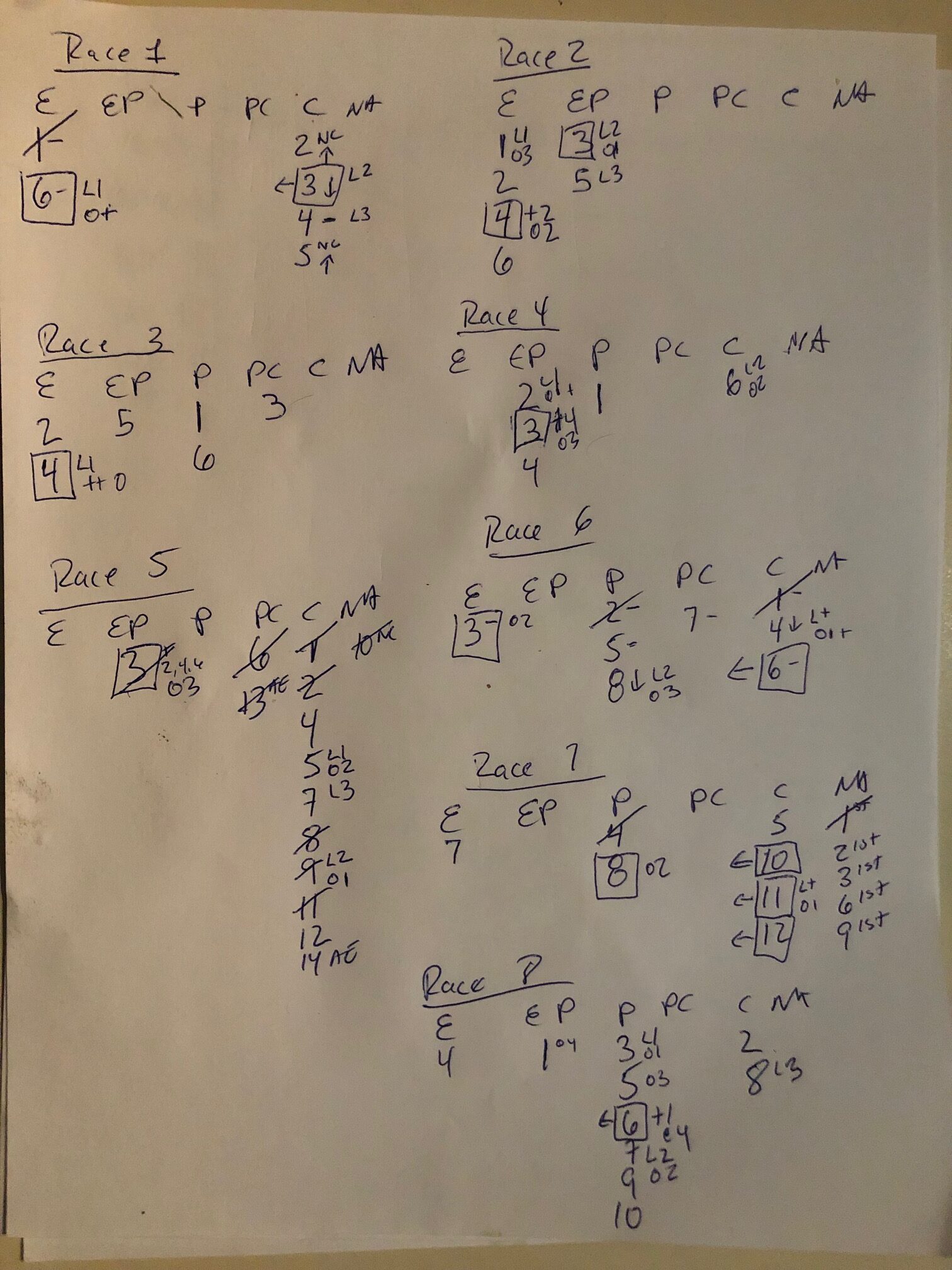 Horse Racing Today Horseshoe Indianapolis Picks Tuesday, November 1