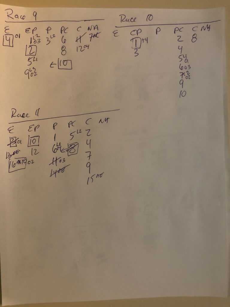 Churchill Downs Pace Worksheet 11-12-22 Part 2