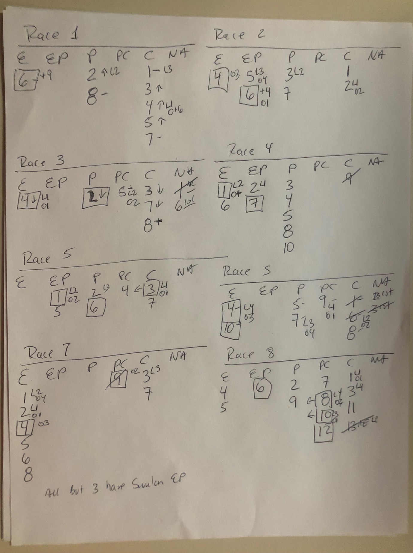 Horse Racing Today Gulfstream Park Picks Live Wednesday, December