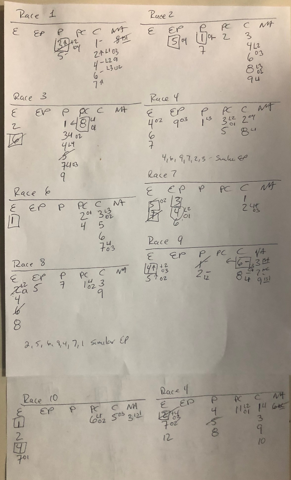 Horse Racing Today Parx Racing Picks Live Monday, December 5, 2022