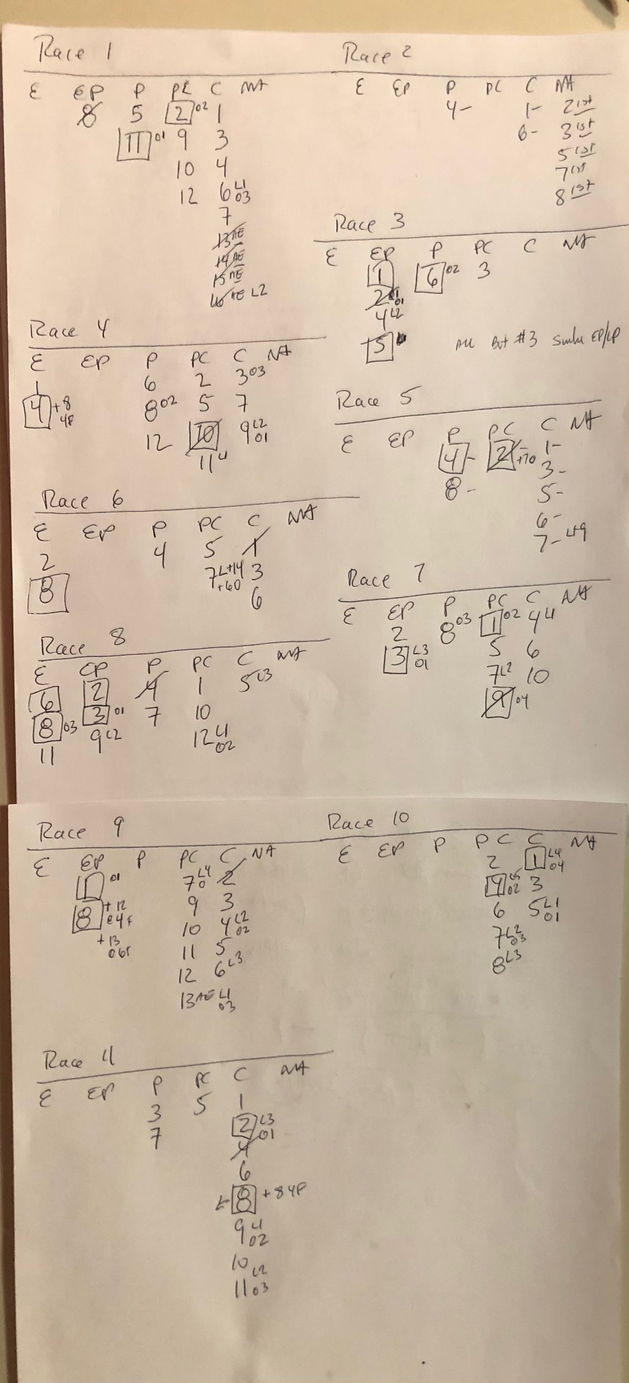 Horse Racing Today Gulfstream Park Picks Live New Year’s Eve, 2022