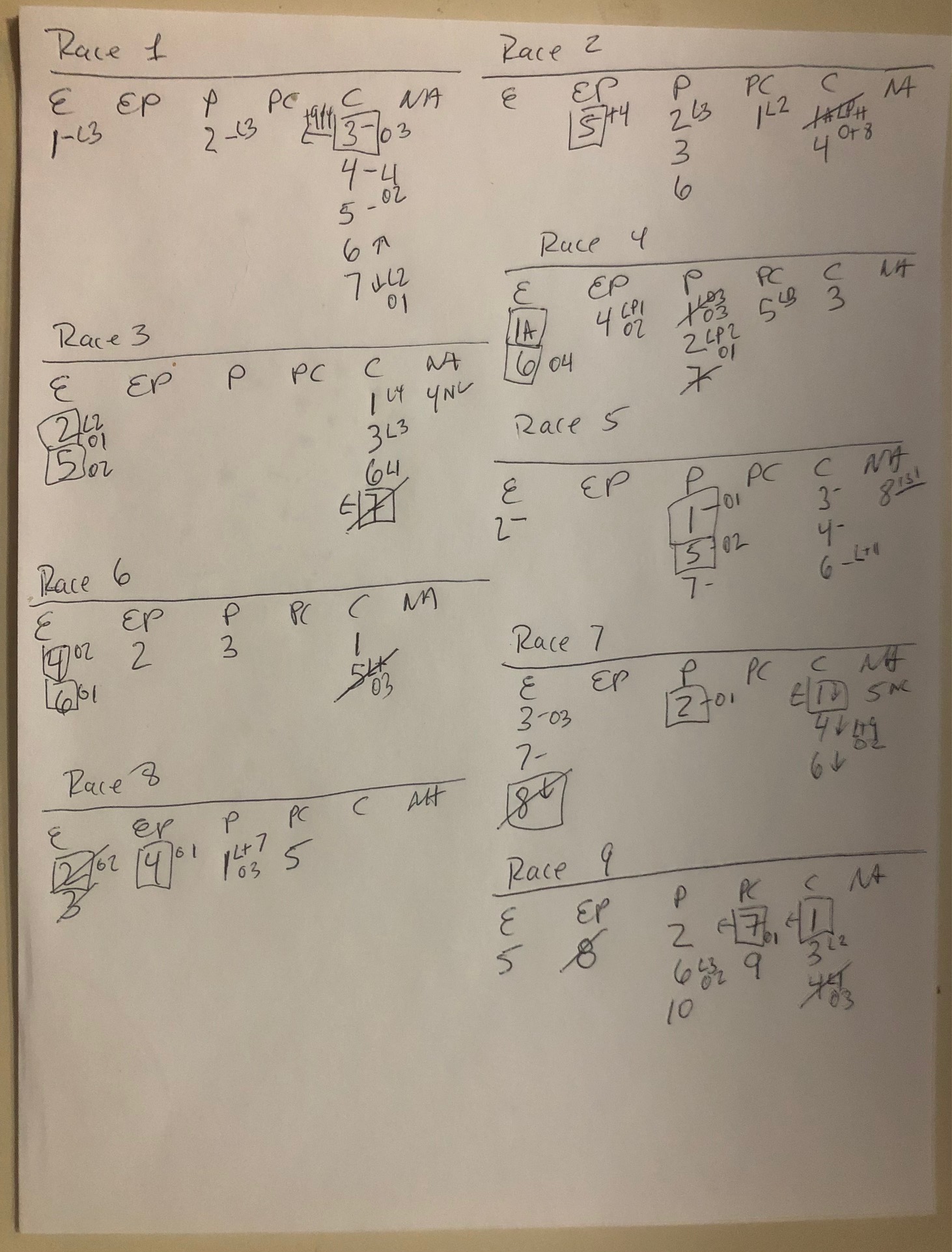 Horse Racing Today Aqueduct Picks Live Thursday, December 8, 2022