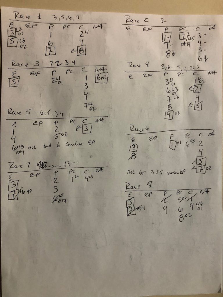 Gulfstream Pace Worksheet 3-29-2023