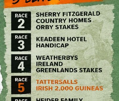 Curragh 2026 2000 GUINEAS