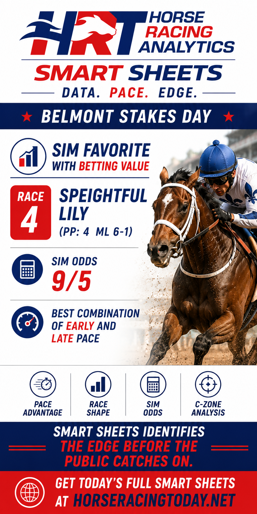 Smart Sheets Winners