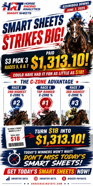 Smart Sheets Winners