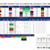 Bing Crosby Stakes Analytics
