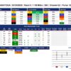 Shuvee Stakes Smart Sheets