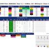 Smart Sheets 2026 Whitney Stakes at Saratoga - horse racing data and analytics