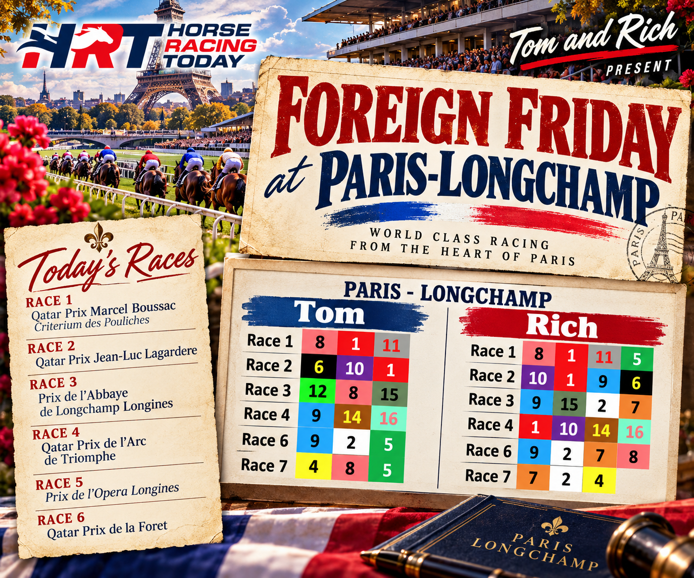 ParisLongchamp Arc Day Picks 2026
